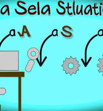Beneficios del Aula Virtual IES Ses Estacions