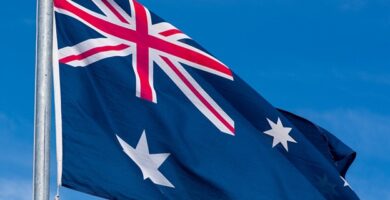 Guía práctica para colegios y familias sobre estudiar inglés en Australia